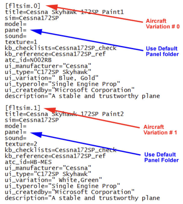 Example of Aircraft Variations That Use The Default Panel Folder